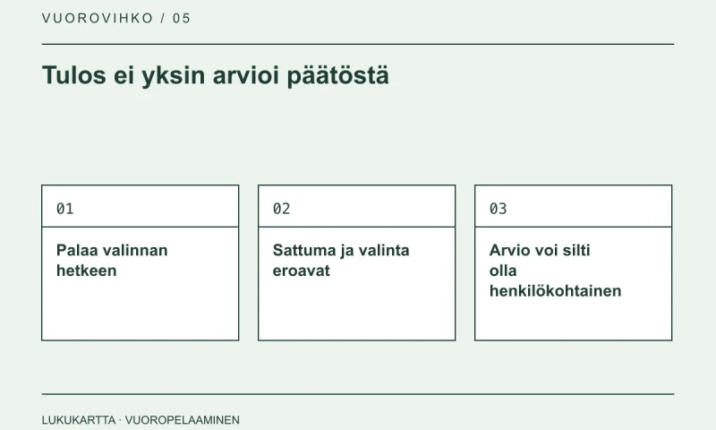 Lukukartta: Tulos ei yksin arvioi päätöstä. Palaa valinnan hetkeen, Sattuma ja valinta eroavat, Arvio voi silti olla henkilökohtainen.