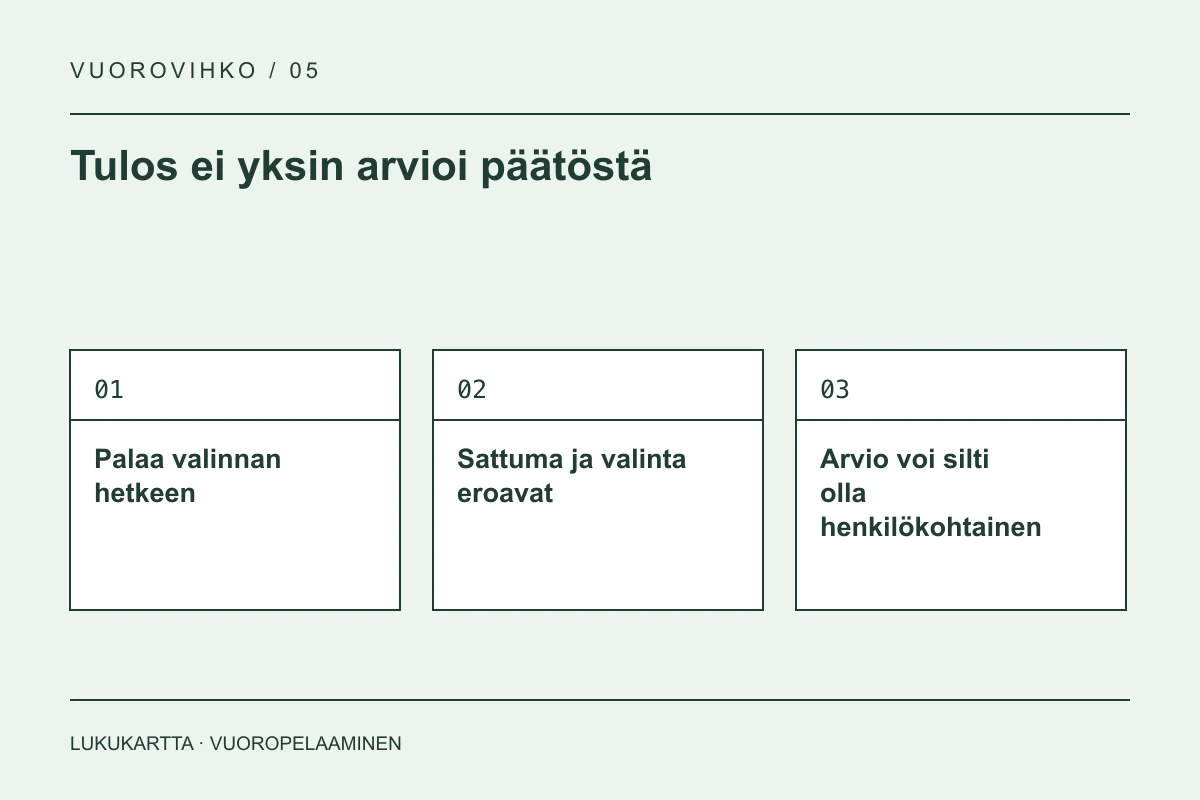 Lukukartta: Tulos ei yksin arvioi päätöstä. Palaa valinnan hetkeen, Sattuma ja valinta eroavat, Arvio voi silti olla henkilökohtainen.