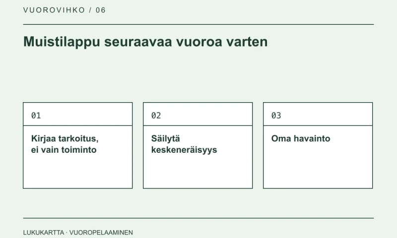 Lukukartta: Muistilappu seuraavaa vuoroa varten. Kirjaa tarkoitus, ei vain toiminto, Säilytä keskeneräisyys, Oma havainto.