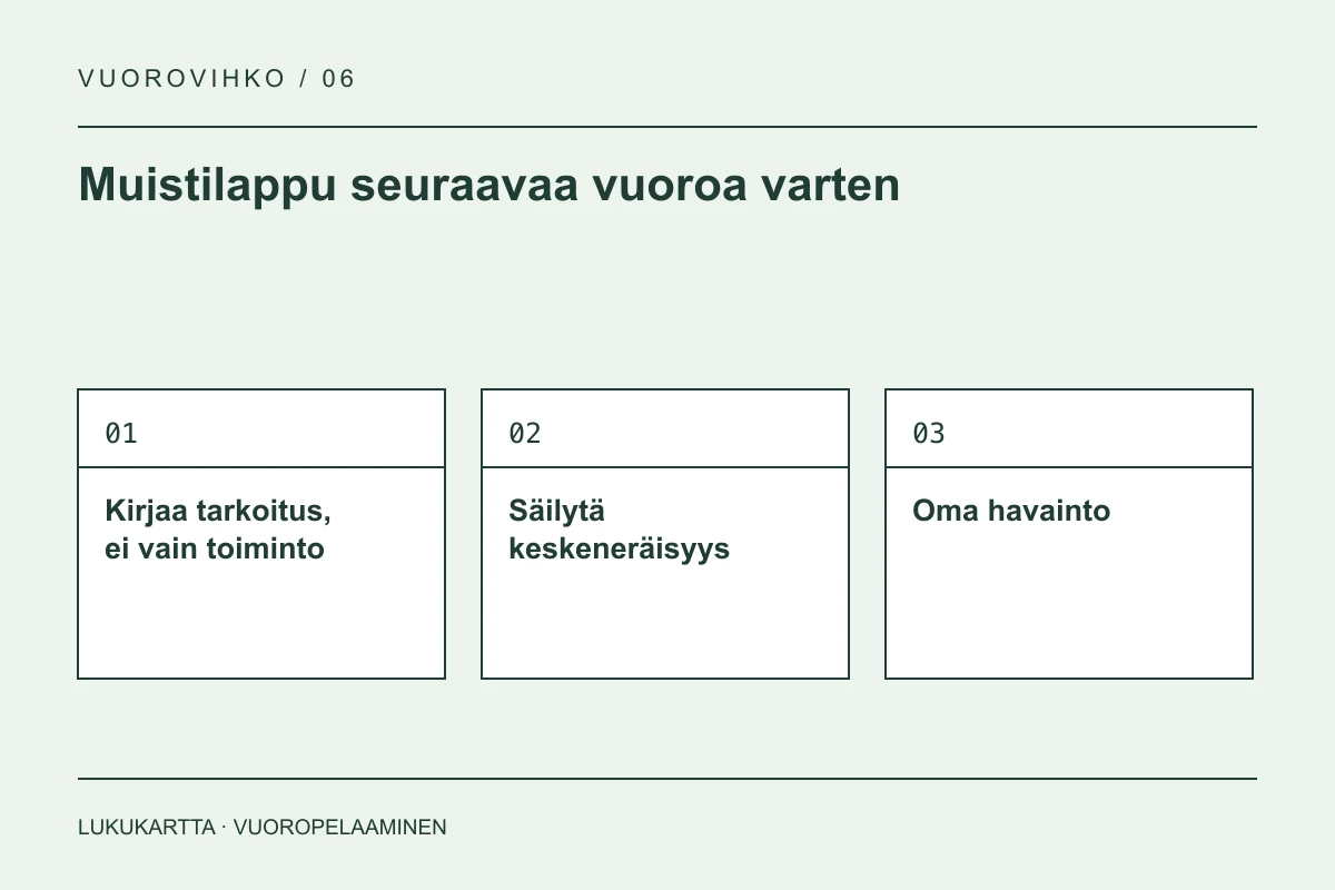 Lukukartta: Muistilappu seuraavaa vuoroa varten. Kirjaa tarkoitus, ei vain toiminto, Säilytä keskeneräisyys, Oma havainto.