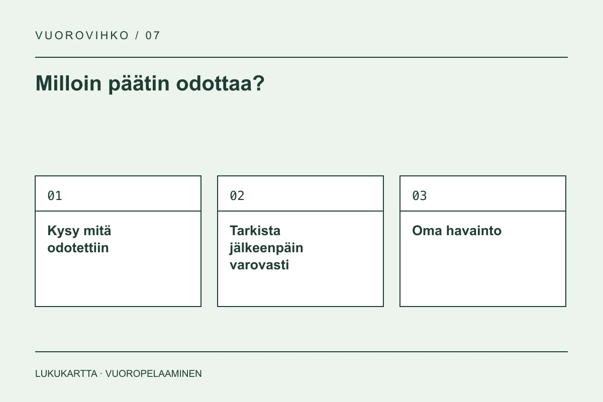 Lukukartta: Milloin päätin odottaa?. Kysy mitä odotettiin, Tarkista jälkeenpäin varovasti, Oma havainto.