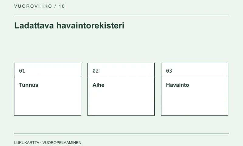 Ladattava havaintorekisteri: Tunnus, Aihe, Havainto