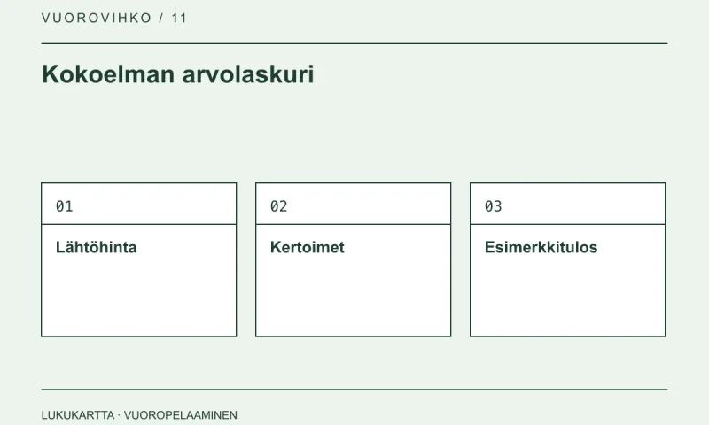 Kokoelman arvolaskuri: Lähtöhinta, Kertoimet, Esimerkkitulos